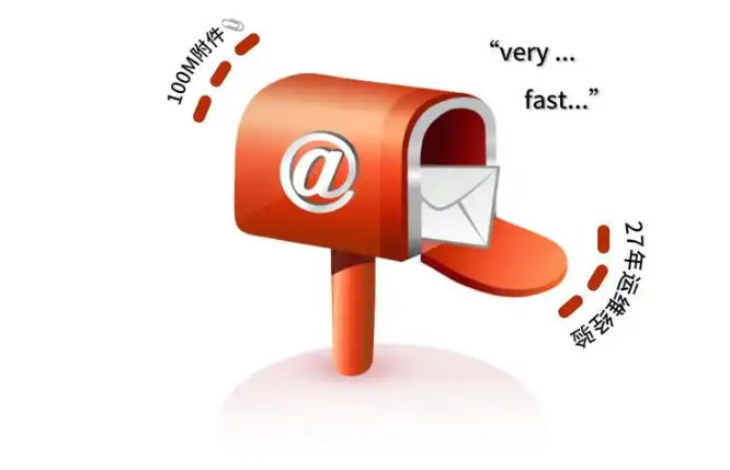 網易郵箱 網易郵箱